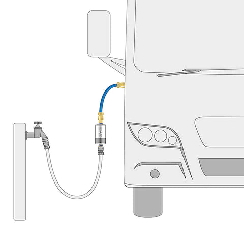 Alb Mobil Active Camping-Wasserfilter mit Geka-Anschluss (Aluminium Silber)