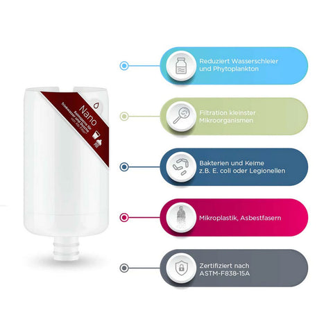 Alb Mobil Nano camping water filter with Geka connection (aluminum titanium)