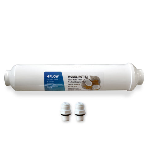 Universal refrigerator filter for side-by-side refrigerators