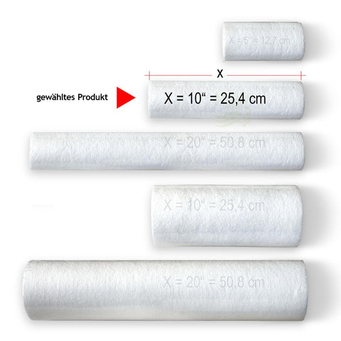 Aquawin pre-filter cartridge, sediment and coarse filter 5 microns