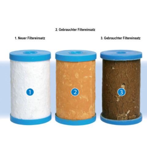 Multipure Wasserfilter MP-400SB Trinkwasser Edelstahl-Untertisch-/Einbaufilter