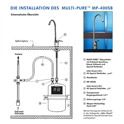 Multipure Wasserfilter MP-400SB Trinkwasser Edelstahl-Untertisch-/Einbaufilter