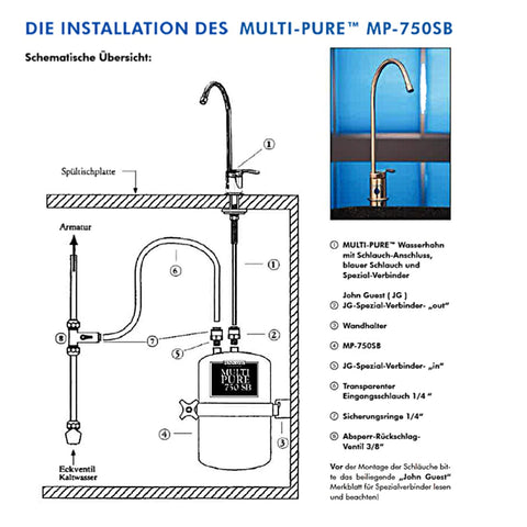 Multipure Wasserfilter MP-750SB Trinkwasser Edelstahl-Untertisch-/Einbaufilter