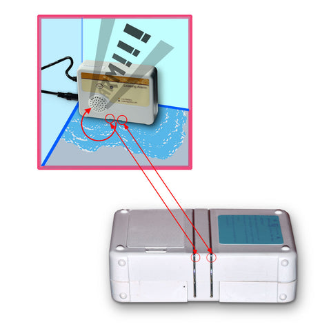 baugleich Osmo Guard elektron. Wasserschaden Schutzsystem 2x IG 3/4"